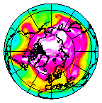 Ozone Field of 03 March 2009