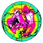 Ozone Field of 19 March 2009