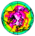 Ozone Field of 31 March 2009