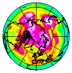 Ozone Field of 17 April 2009