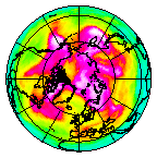Ozone Field of 20 April 2009