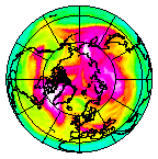 Ozone Field of 29 April 2009