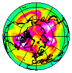 Ozone Field of 03 May 2009