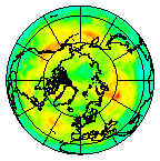 Ozone Field of 30 June 2009