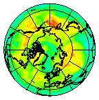 Ozone Field of 03 July 2009