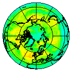 Ozone Field of 21 July 2009
