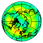 Ozone Field of 30 July 2009