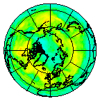 Ozone Field of 02 August 2009
