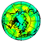 Ozone Field of 08 August 2009