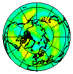 Ozone Field of 30 August 2009