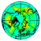 Ozone Field of 10 October 2009