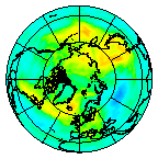 Ozone Field of 18 October 2009