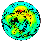 Ozone Field of 25 October 2009