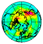 Ozone Field of 01 November 2009