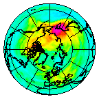 Ozone Field of 03 November 2009