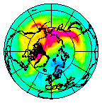 Ozone Field of 08 November 2009