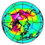 Ozone Field of 18 November 2009