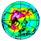 Ozone Field of 19 November 2009