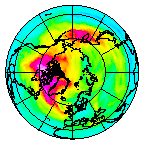 Ozone Field of 25 November 2009
