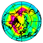 Ozone Field of 27 November 2009