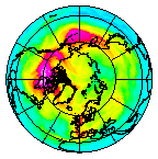 Ozone Field of 30 November 2009
