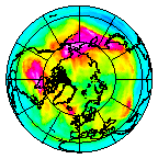 Ozone Field of 03 December 2009
