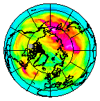 Ozone Field of 09 December 2009