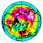 Ozone Field of 01 January 2010