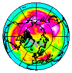 Ozone Field of 03 January 2010
