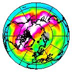 Ozone Field of 22 January 2010