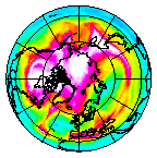 Ozone Field of 27 January 2010