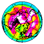 Ozone Field of 03 February 2010