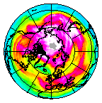 Ozone Field of 08 February 2010