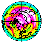 Ozone Field of 14 February 2010