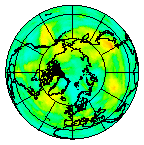Ozone Field of 27 September 2010