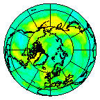 Ozone Field of 03 October 2010