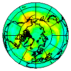Ozone Field of 08 October 2010