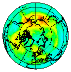 Ozone Field of 20 October 2010