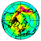 Ozone Field of 14 November 2010
