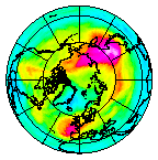 Ozone Field of 30 November 2010