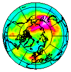 Ozone Field of 01 December 2010