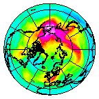 Ozone Field of 03 December 2010