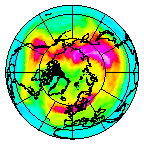 Ozone Field of 21 December 2010