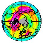 Ozone Field of 27 January 2011