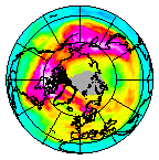 Ozone Field of 29 January 2011