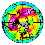 Ozone Field of 30 January 2011