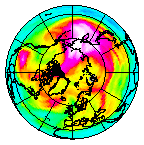 Ozone Field of 02 February 2011