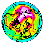 Ozone Field of 03 February 2011