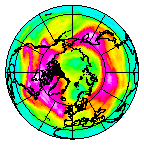 Ozone Field of 20 February 2011