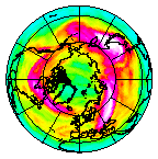Ozone Field of 07 March 2011